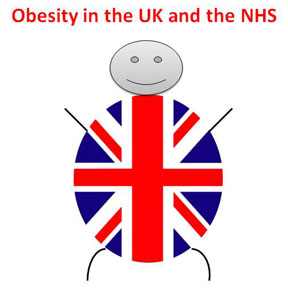 UK Obesity