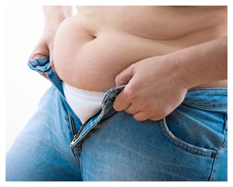 Obesity Surgery India
