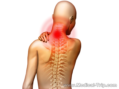 pain Pain Management